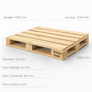 1000 × 1200 Palet Ölçüsü Nedir? Ahşap Palet Özellikleri ve Palet Fiyatları
