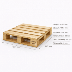 1067 × 1067 Kare Palet Nedir? Ahşap Palet Ölçüsü, Kullanım Alanları ve Palet Fiyatları