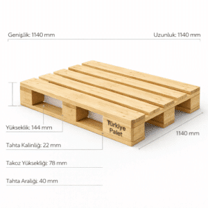 1140 × 1140 Palet Ölçüsü Nedir? Asya Standart Palet Özellikleri ve Palet Fiyatları
