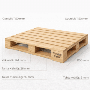1150 × 1150 Palet Ölçüsü Nedir? Kare Ahşap Palet Özellikleri ve Palet Fiyatları