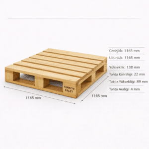 1165 × 1165 Palet Ölçüsü Nedir? Kare Ahşap Palet Özellikleri ve Palet Fiyatları