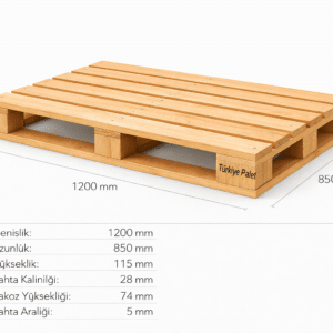 1200 × 850 Palet Ölçüsü Nedir? Ahşap Palet Özellikleri, Kullanım Alanları ve Palet Fiyatları