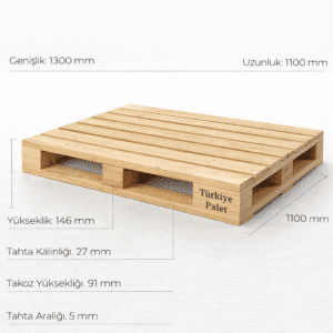 1300 × 1100 Palet Ölçüsü Nedir? Geniş Ahşap Palet Özellikleri ve Palet Fiyatları