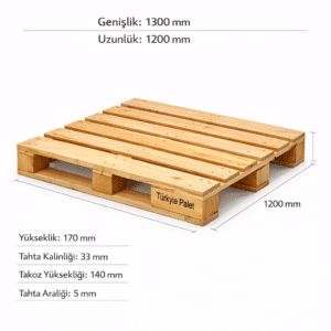 1300 × 1200 Palet Ölçüsü Nedir? Büyük Ahşap Palet Özellikleri ve Palet Fiyatları