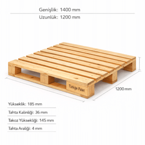 1400 × 1200 Palet Ölçüsü Nedir? Büyük Ahşap Palet Özellikleri ve Palet Fiyatları