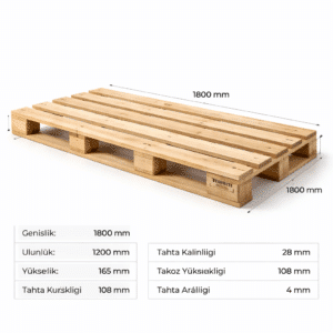 1800 × 1200 Palet Ölçüsü Nedir? Ultra Büyük Ahşap Palet Özellikleri ve Palet Fiyatları