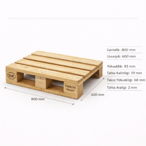 800 × 600 Half Palet Nedir? Yarım Ahşap Palet Özellikleri ve Palet Fiyatları
