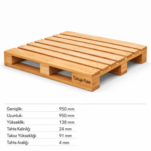 950 × 950 Palet Ölçüsü Nedir? Kare Ahşap Palet Özellikleri ve Palet Fiyatları